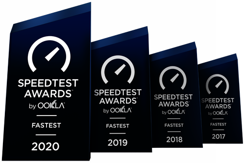 Liberty gana El Speedtest Award como la red fija más rápida en Puerto Rico en el 2020 según Ookla por cuarto año consecutivo
