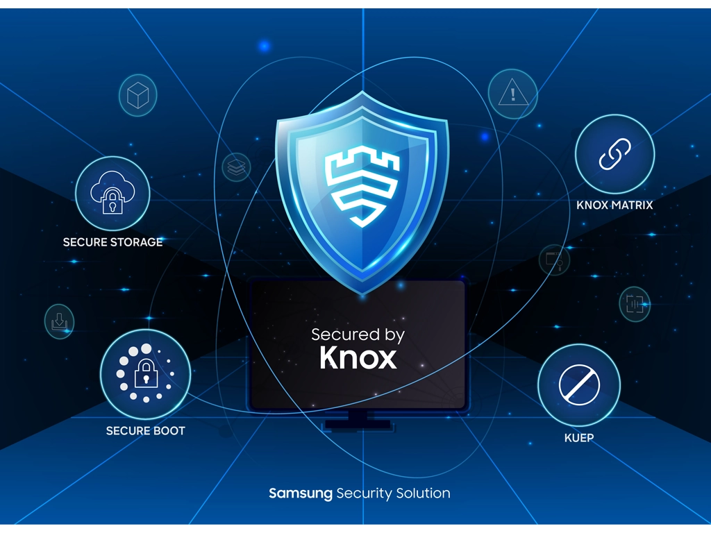 Tu pantalla crece en confiabilidad: Samsung Knox ahora protege también monitores de amenazas cibernéticas