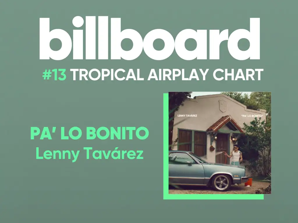 Lenny Tavárez debuta en el Billboard Tropical Airplay Chart con “Pa’ Lo Bonito”
