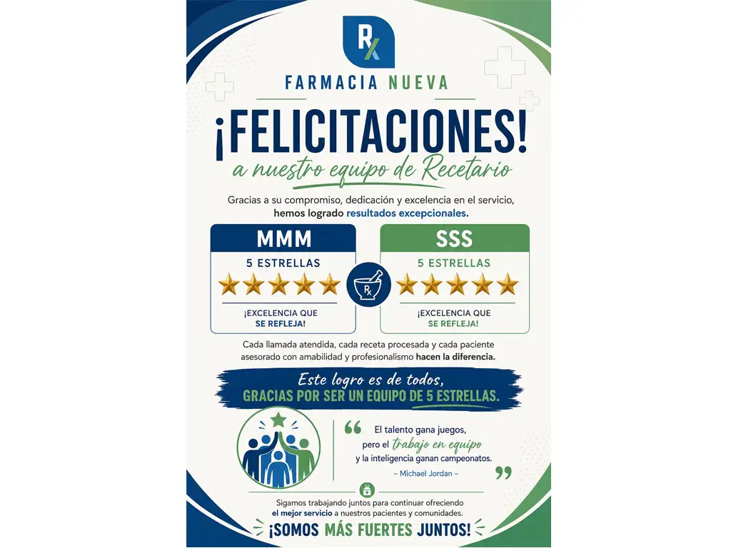 Farmacia Nueva alcanza la máxima calificación de 5 estrellas en los planes MMM y SSS gracias a la excelencia de su equipo de recetario